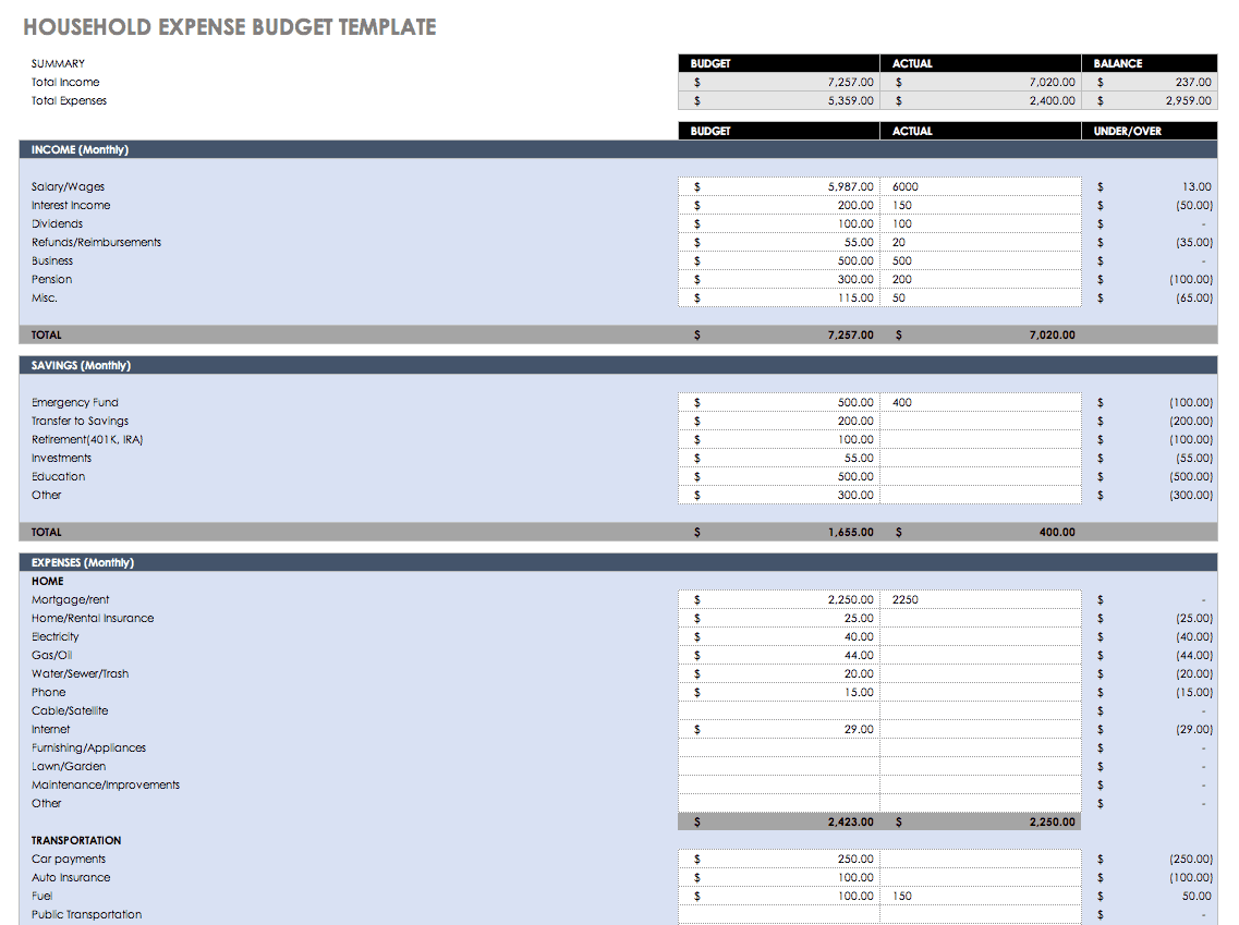 Household Expense Budget Template