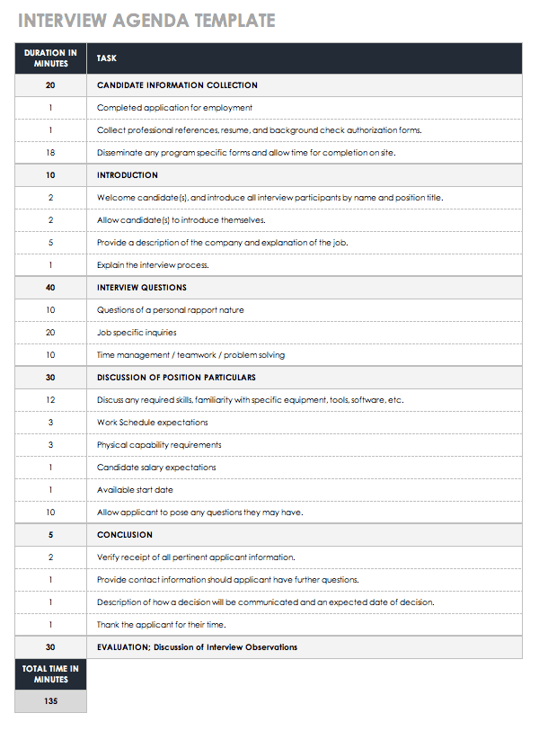 Interview Agenda Template