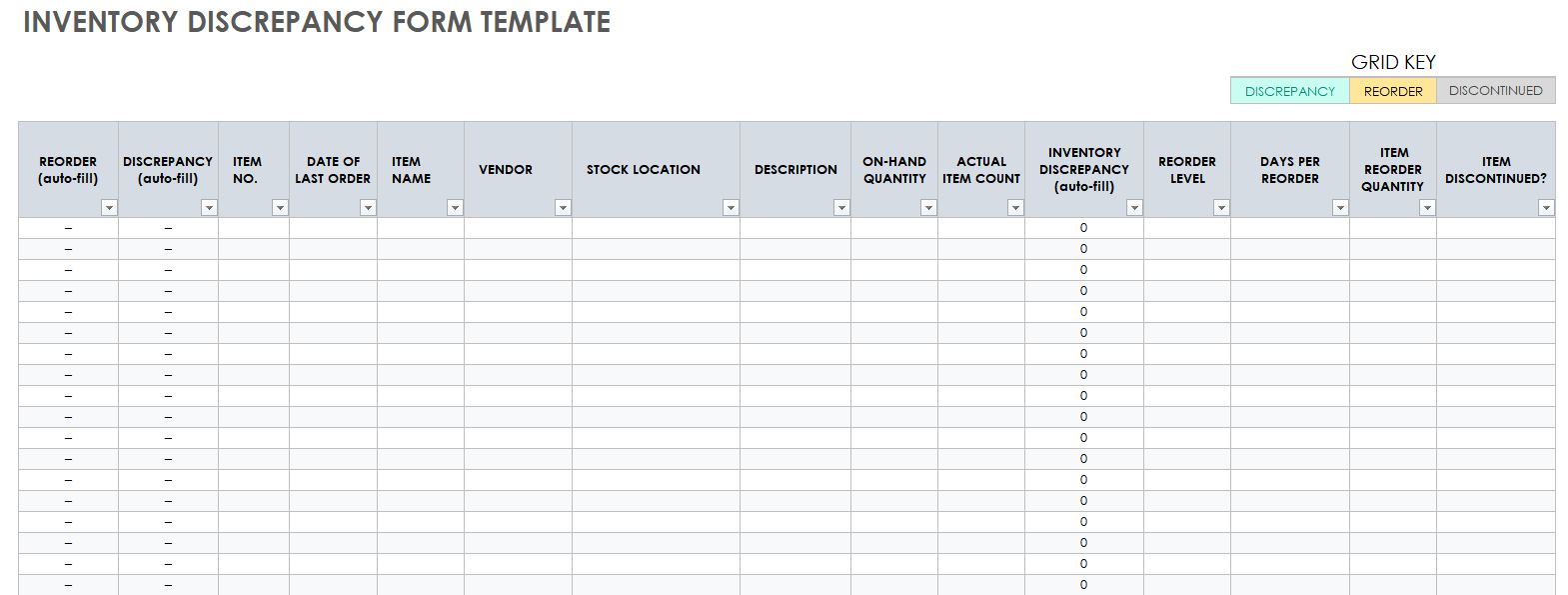 Inventory Discrepancy Form Template