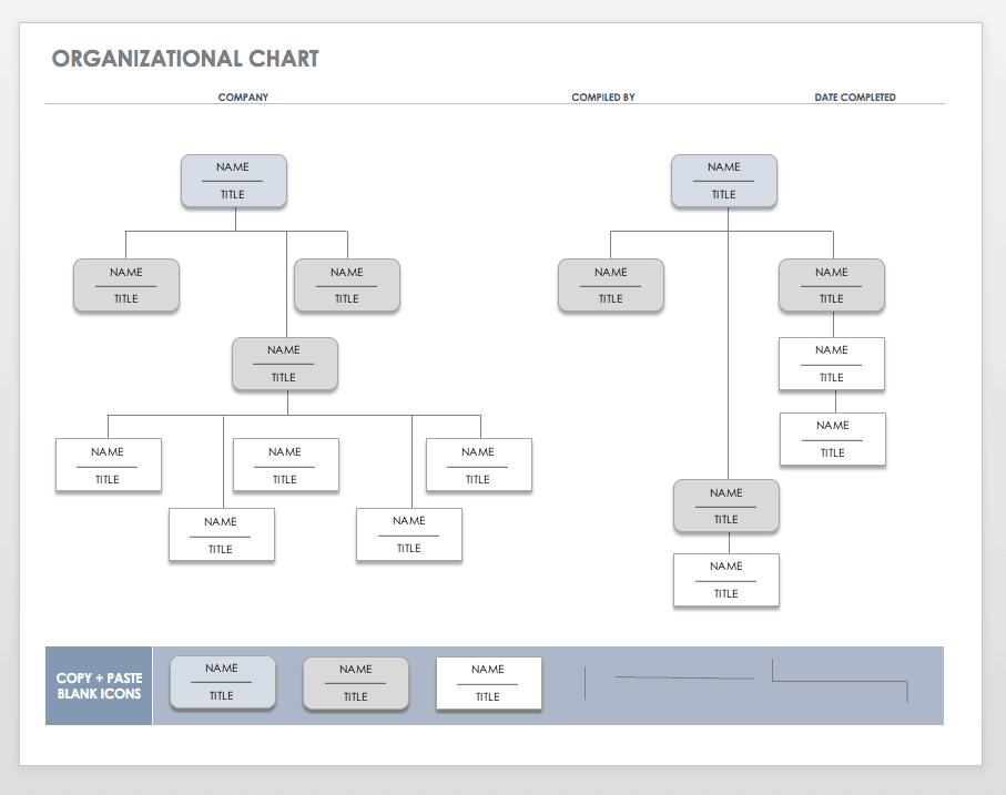 Organizational Chart  Template Word