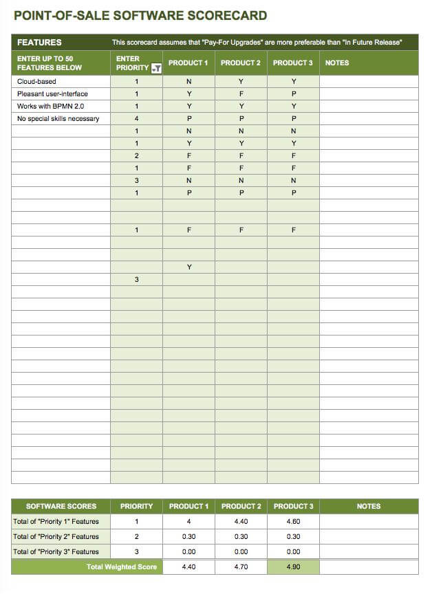 IC POS Scorecard Template-c