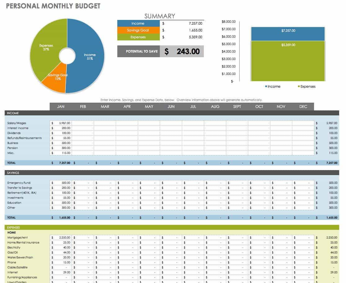 Personal Monthly Budget Template