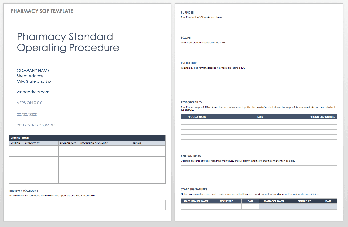 Pharmacy Standard Operating Procedure Template