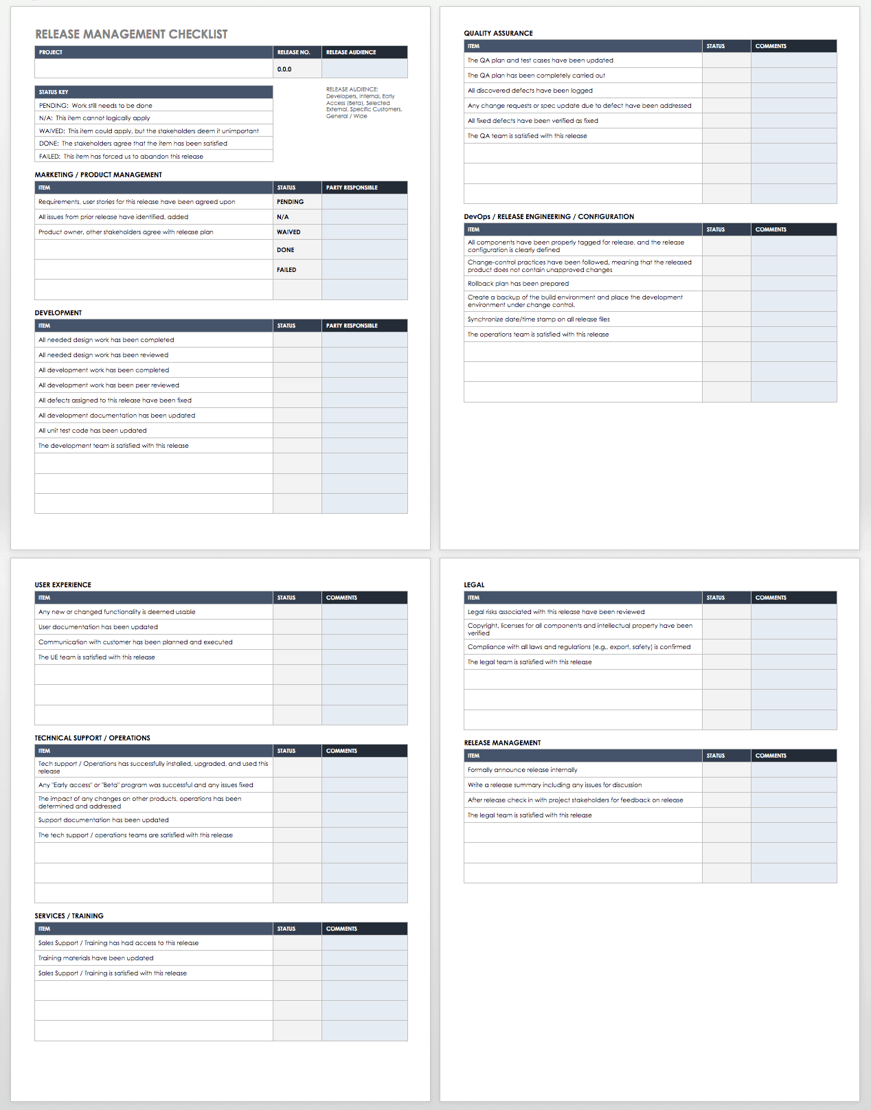 Release Management Checklist Template