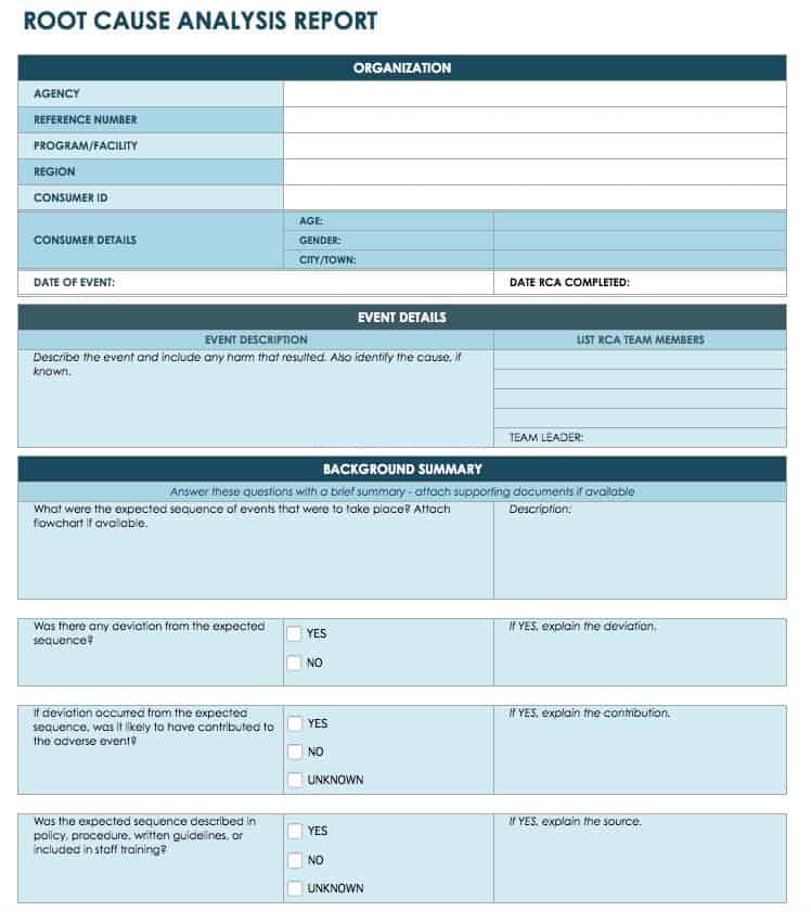 Root Cause Analysis Template