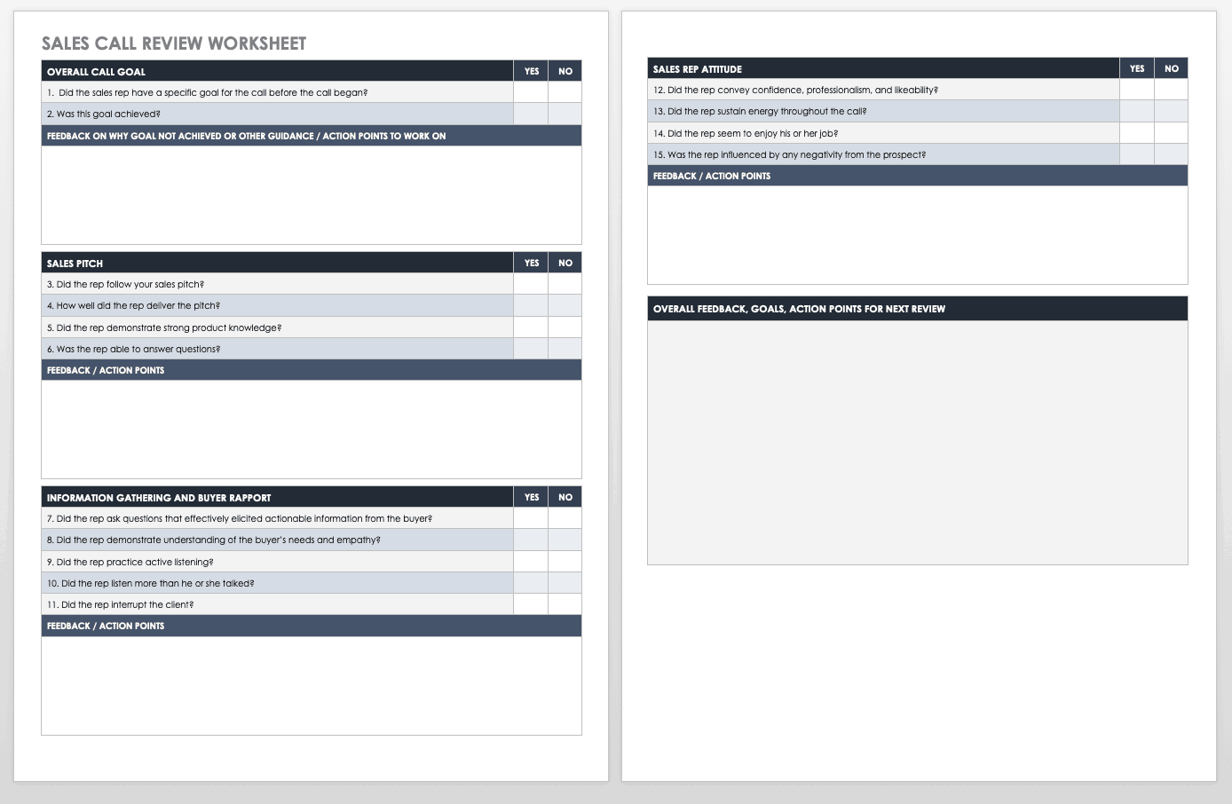 Sales Call Review Worksheet Template