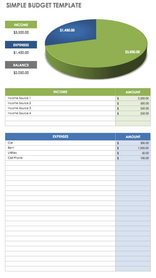 Simple Budget Template