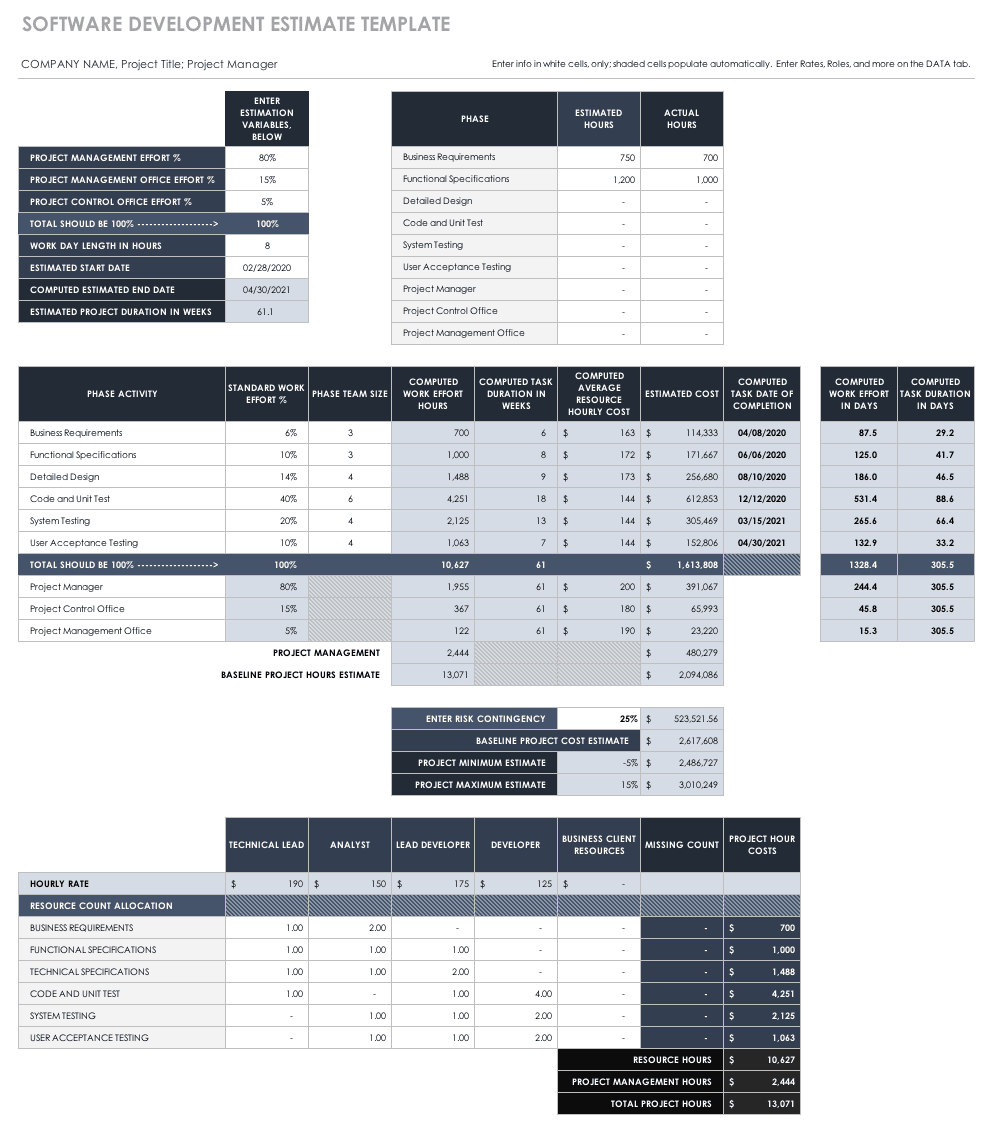 Software Development Estimate Template