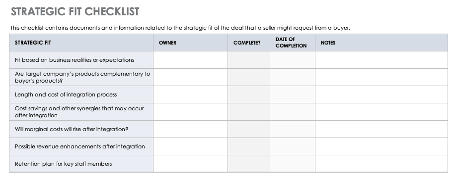 Strategic Fit Checklist