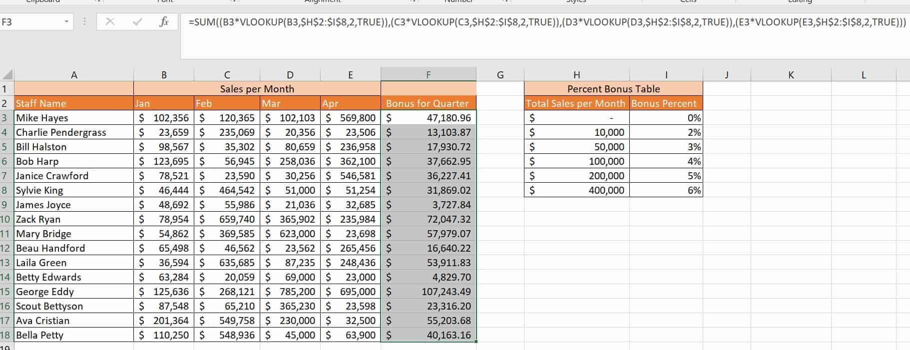 Vlookup multiple SUM formula