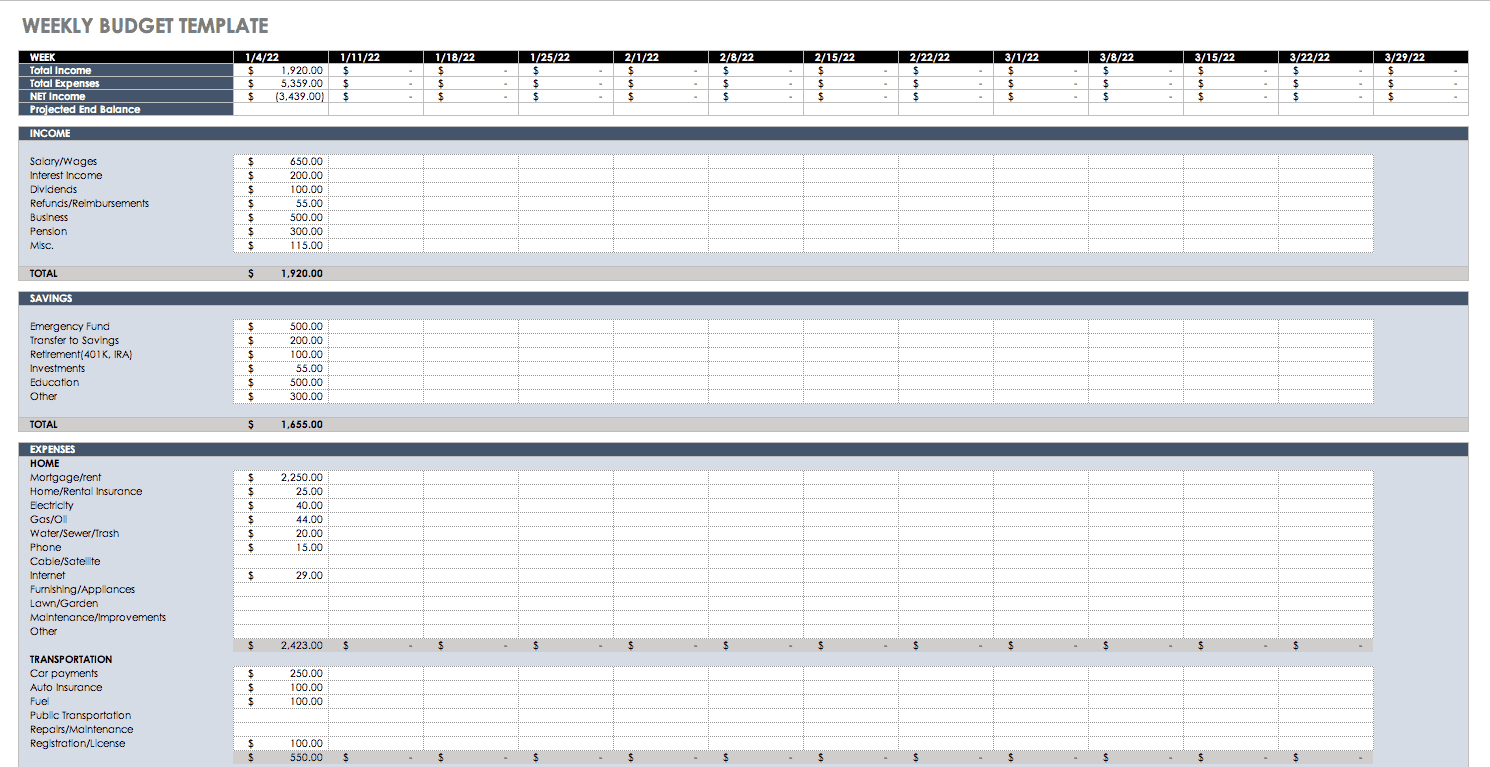 Weekly Budget Template