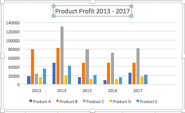 How to name a chart in Excel charts