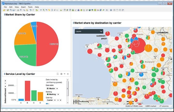 Tibco app