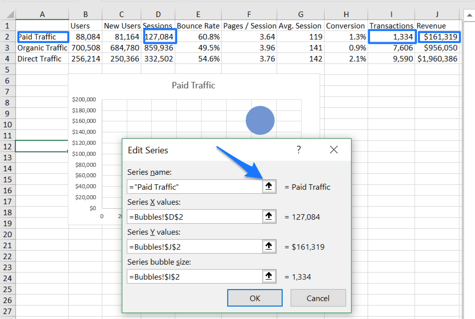 Bubble Chart Image 3