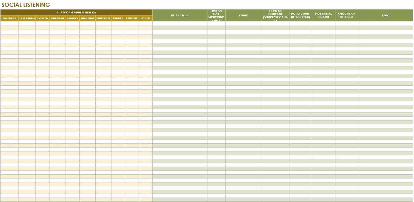 Social Listening Template