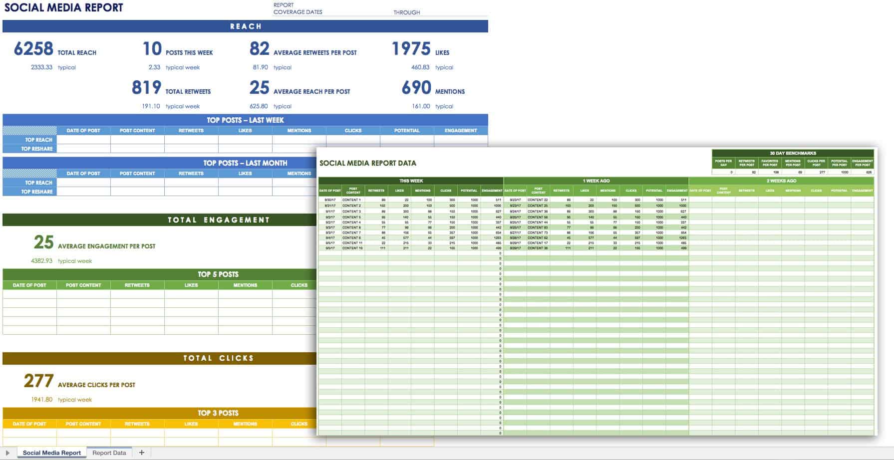 Social Media Report Template