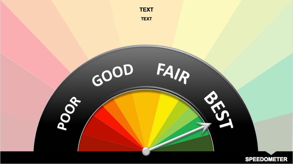 Speedometer Template