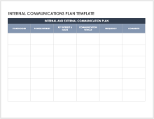 Internal Communication Plan Template