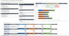 Value Proposition Comparative Analysis